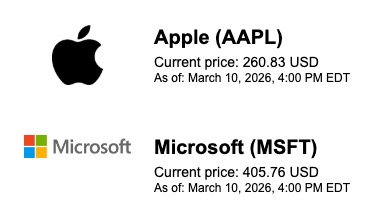 HoneyTicker Sample Image
